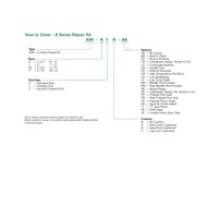 A98-P0N-RA NUMATICS/AVENTICS REPAIR KIT NFPA CYLINDER A SERIES 3 1/4" BORE, SAVE AIR STROKE ADJUST